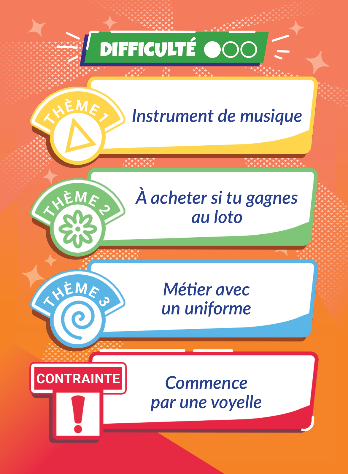 Carte thème BINGMO