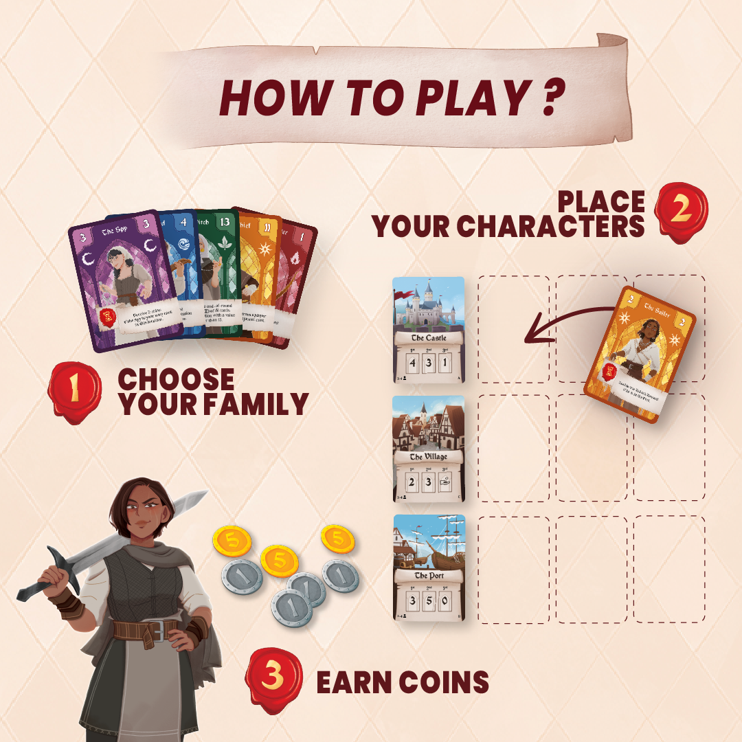 How to play Emblems