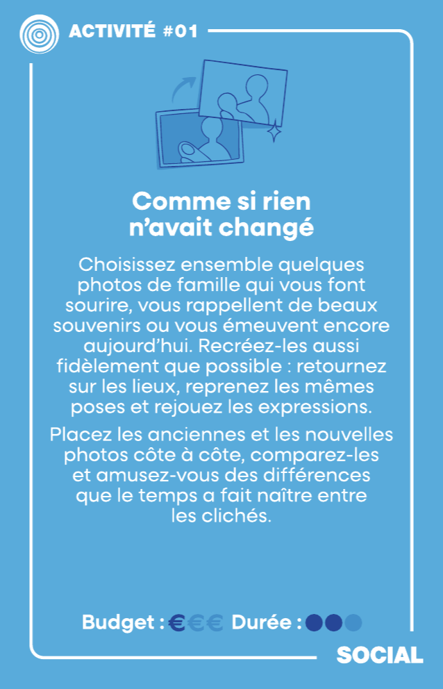 Carte SOCIAL FAMILLE - ACTIVITÉ #1