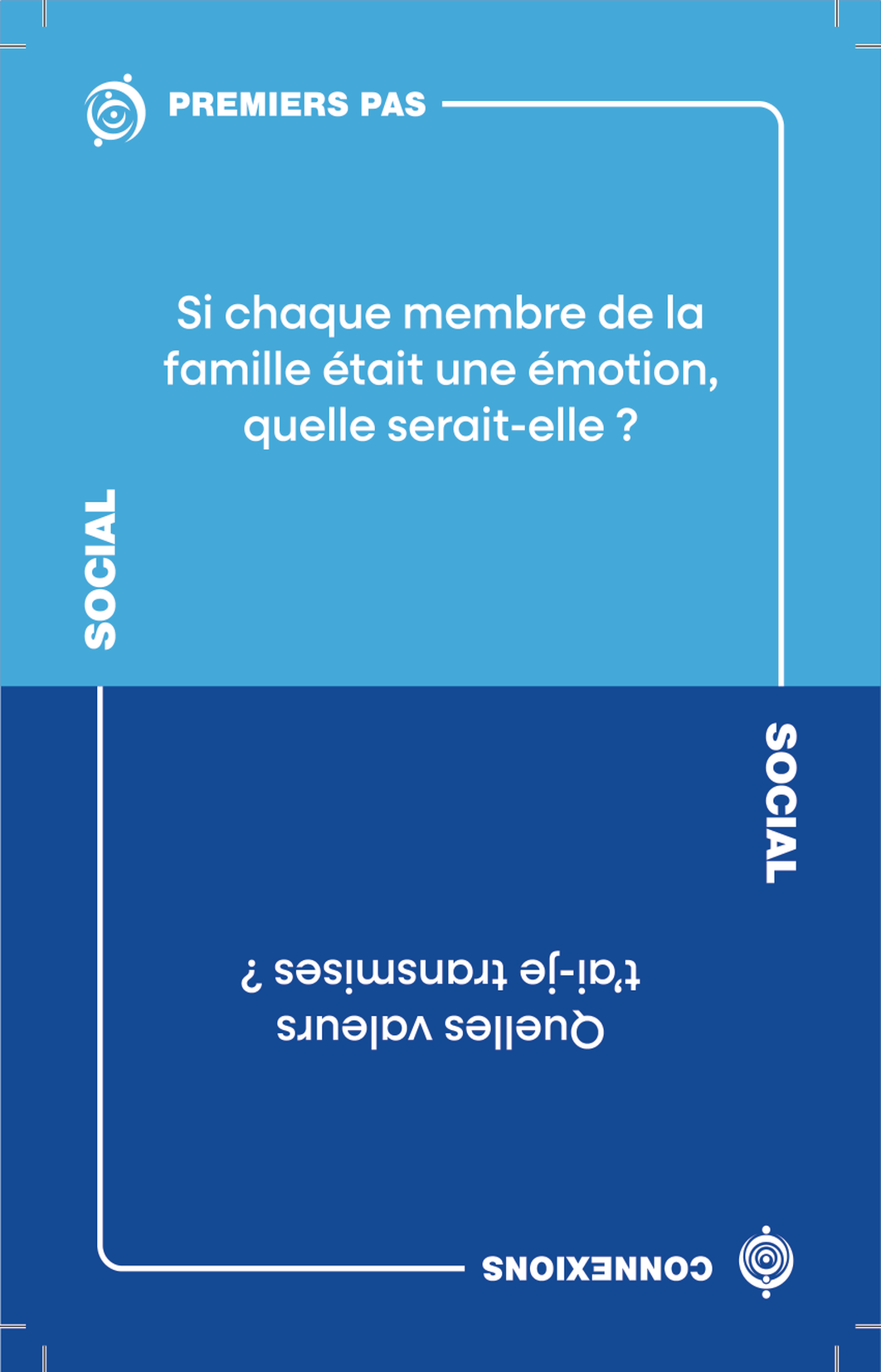 Carte SOCIAL FAMILLE — Si chaque membre de la famille était une émotion, quelle serait-elle ? / Quelles valeurs t'ai-je transmises ?