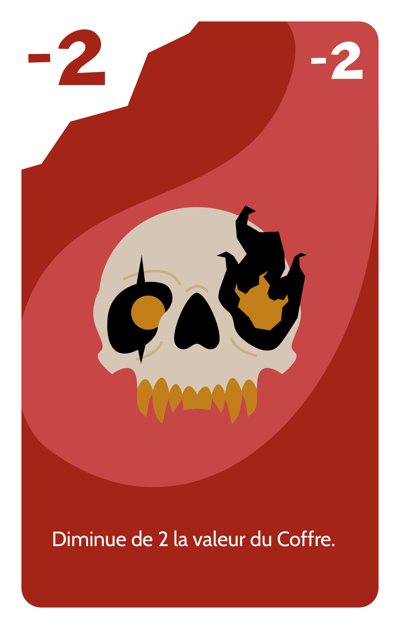 Carte Butin -2