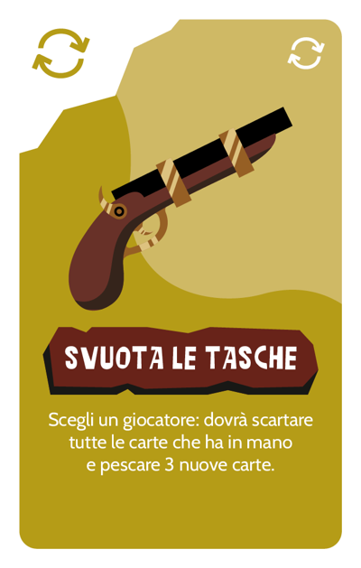 Svuota le tasche